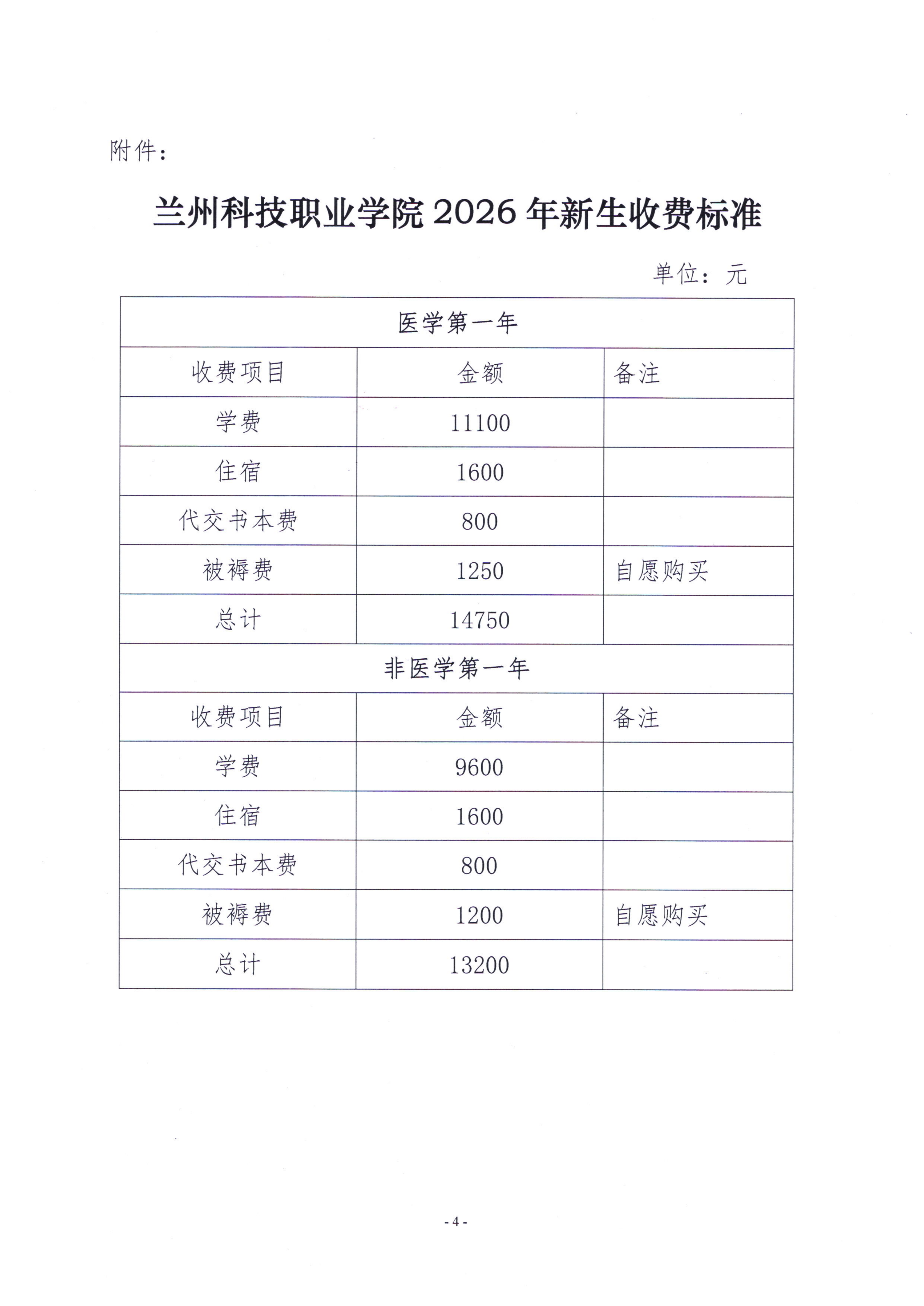 兰州科技职业学院学生收费标准_04.png